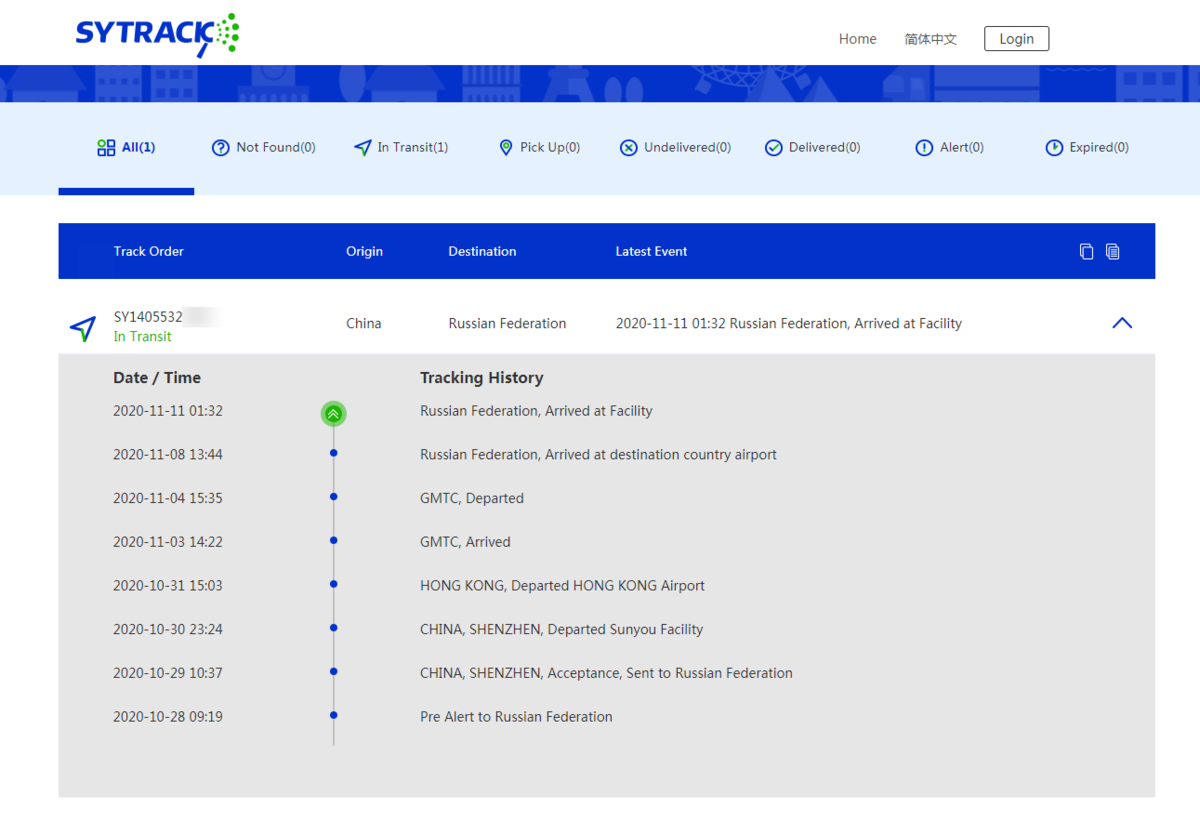 Поиск посылки по треку из китая. SUNYOU.