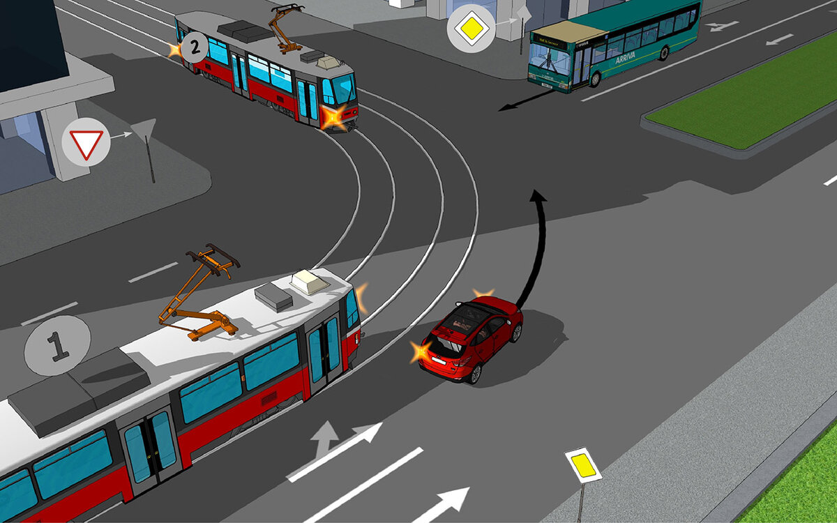 Правила проезда перекрестков картинки