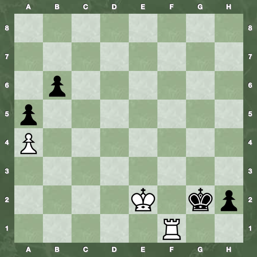 Белые начинают и выигрывают