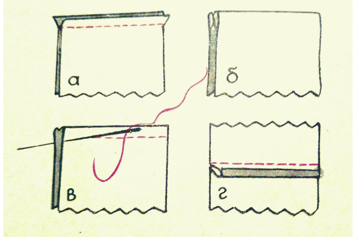 Потайной шов вручную – пошаговая инструкция
