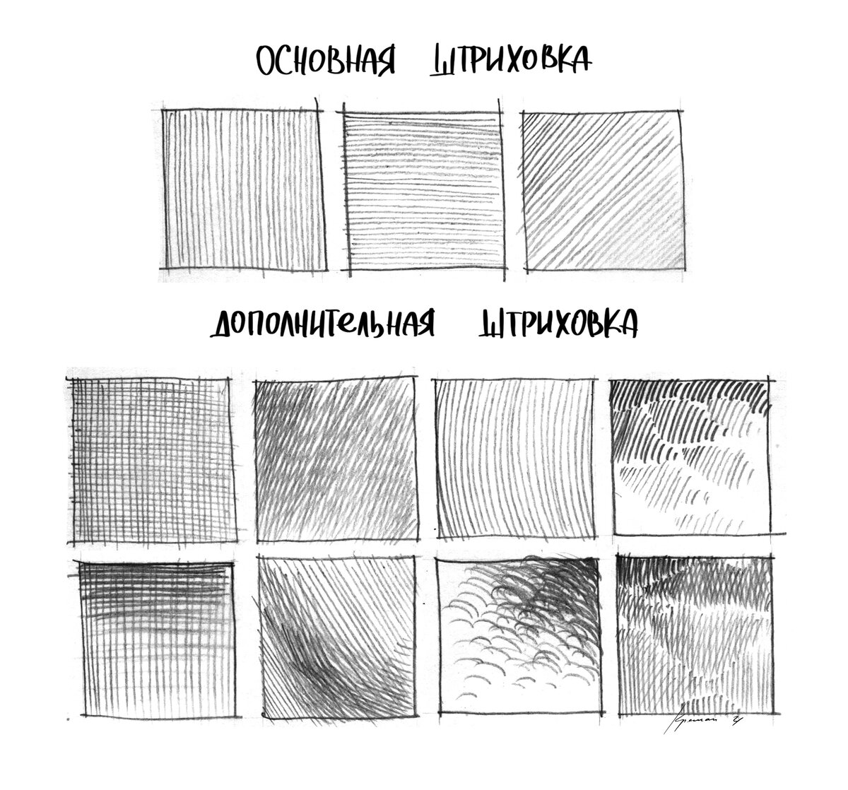 Как делать штриховку карандашом на рисунке правильно