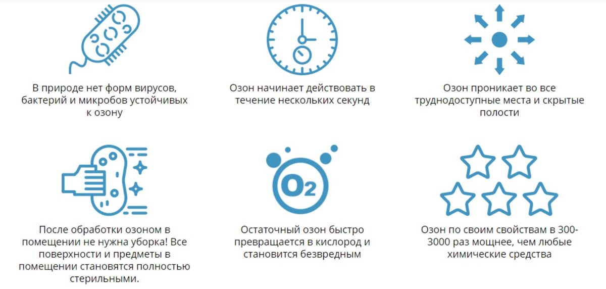 Самый простой способ, как избавиться от запаха бензина в салоне автомобиля, — это проветривание. Только для этого необходима пасмурная, прохладная, но не дождливая погода, с невысокой влажностью.-2