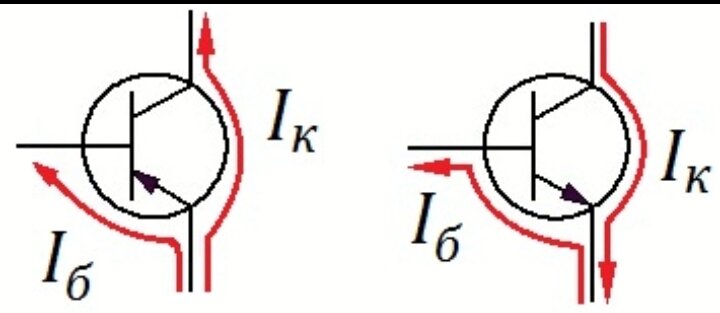 Напряжение открытия транзистора. Токи в биполярном транзисторе. Напряжение база эмиттер. Коэффициент насыщения транзистора. Биполярный транзистор насыщение