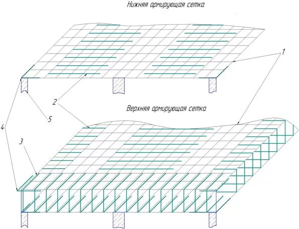 Армирование плит перекрытия своими руками