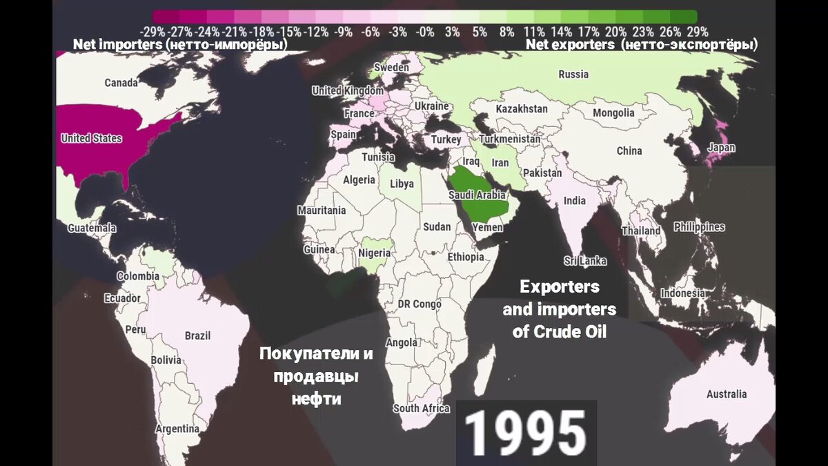 кто покупал и продавал сырую нефть в 1995 году