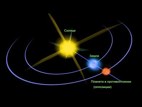 Противостояние Юпитера 26.09.2022