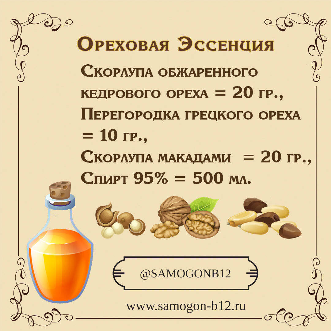Тесо эссенция критического урона от оружия. Эссенция первородной крови. Teso эликсир здоровья. 3. Ромовая эссенция.