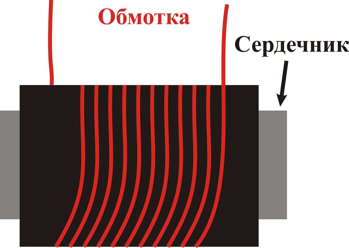 Задача 4.59. Решебник 