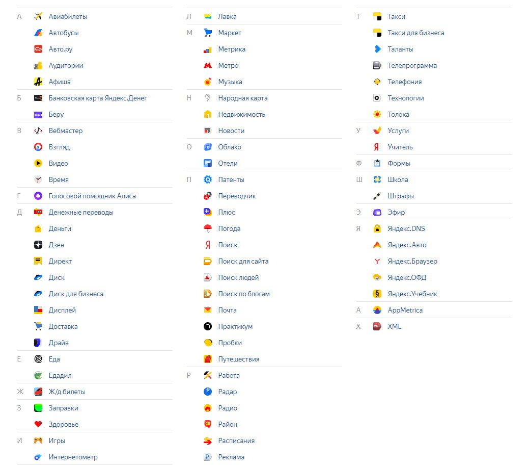 Список сервисов Яндекса