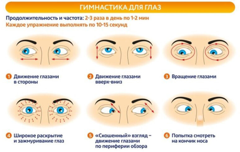 отсюда https://www.zrenia.ru/article/zaryadka-dlya-glaz-dlya-vosstanovleniya-i-uluchsheniya-zreniya
