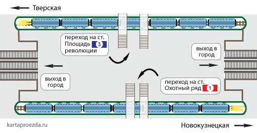 Площадь революции станция схема