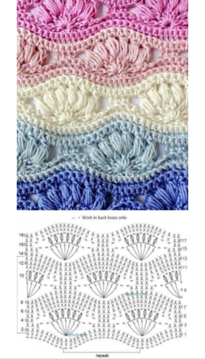Вязание крючком волну. Узор крючком волны и зигзаги. Ажурные волны крючком. Волнообразный узор крючком. Волнообразный узор крючком.