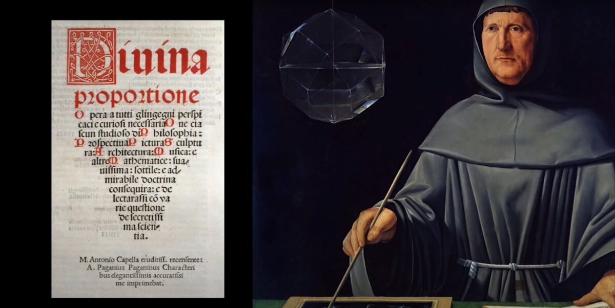 Последовательность Фибоначчи и золотое сечение