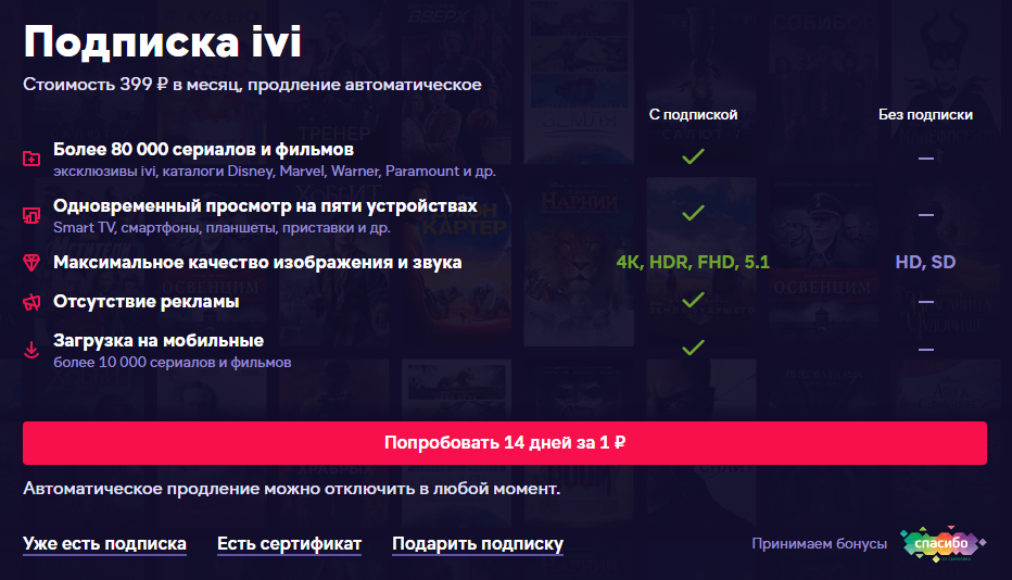 Иви подписка. Ivi отключение автопродления подписки. Как отменить подписку на иви. Как на телевизоре отменить бесплатную подписку на иви.