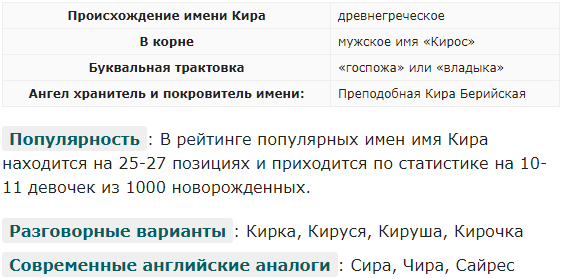 Значение имени Кирилл: происхождение мужского имени, судьба, характер, совместимость