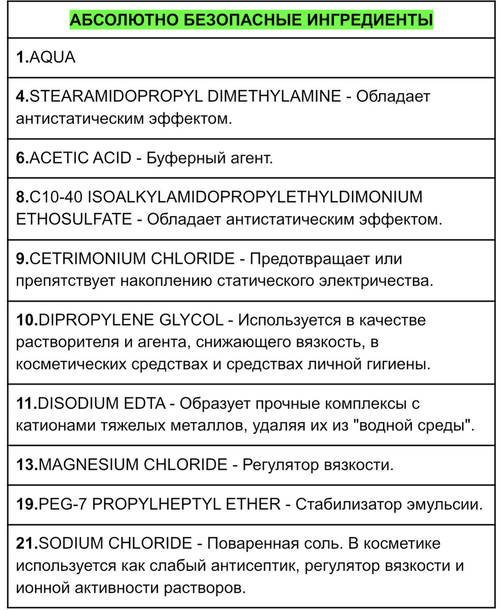 Stearamidopropyl dimethylamine