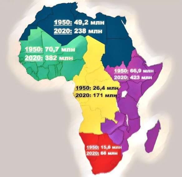 Численность населения в районах Африки в 1950 и 2020 гг. 