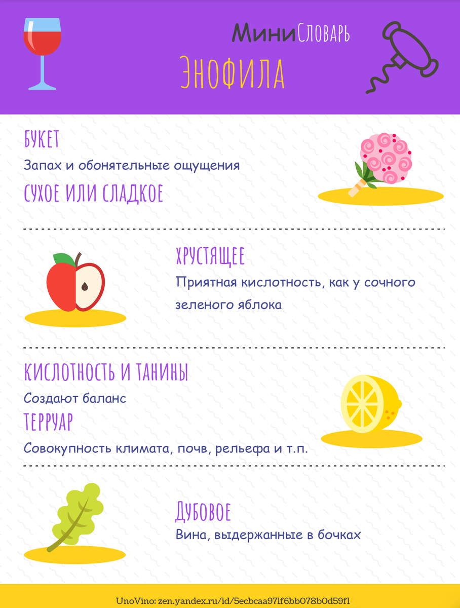 Небольшая шпаргалка для Вас.