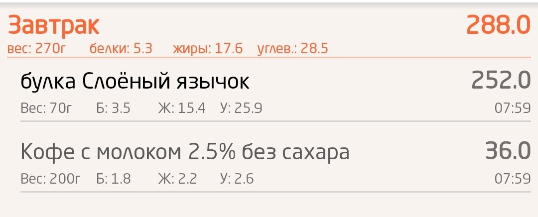 Мой завтрак