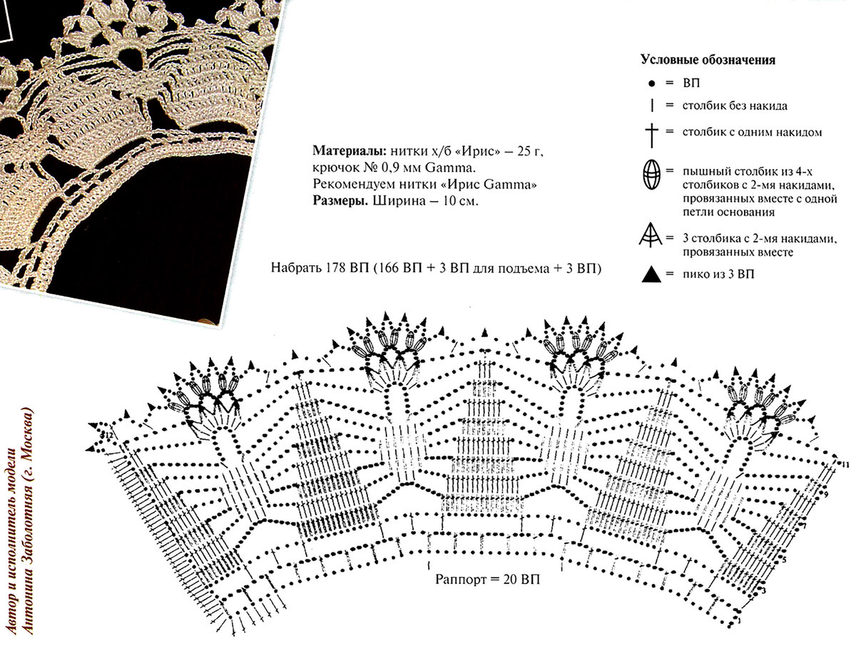 Ажурный воротничок крючком схема
