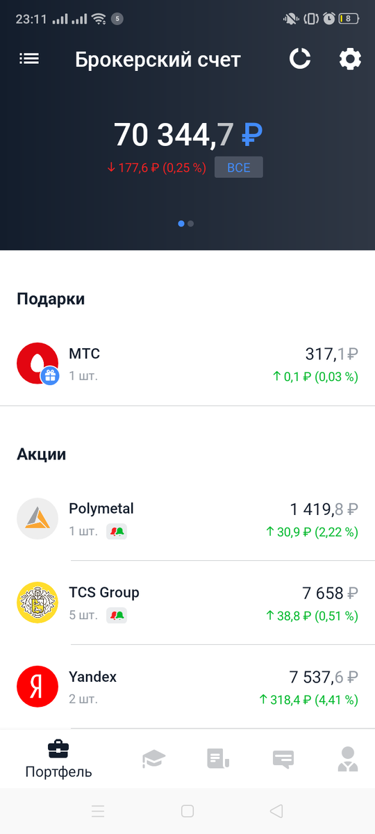 -2