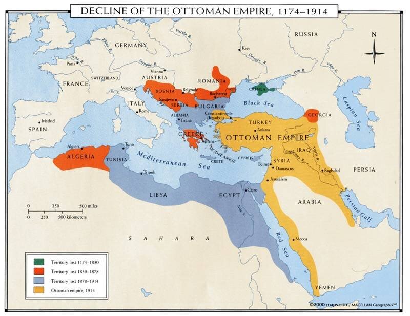 Распад османской империи причины