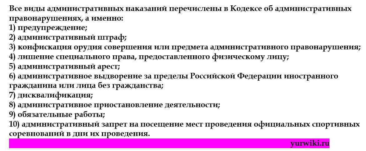 Административаня ответ. Виды административной ответ. Виды отвецтв. Вид. Административный штраф.