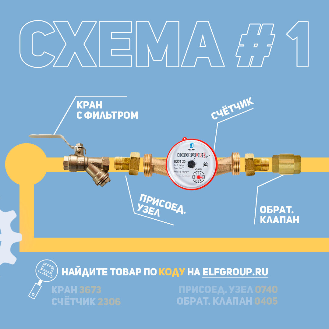 Как поменять кран перед счетчиком воды - 88 фото