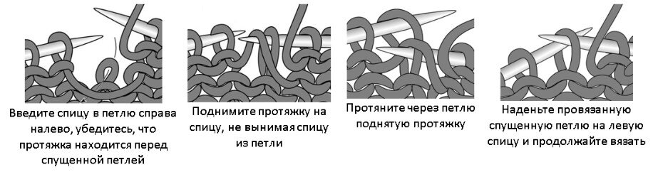 Англо-русский словарь терминов по вязанию