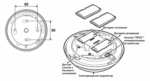 Оповещатель звуковой радиоканальный серии 