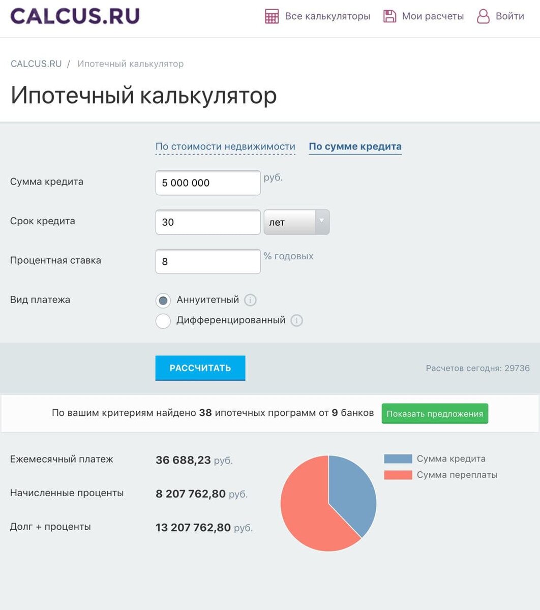 Ипотечный калькулятор с досрочным. Ипотечный калькулятор втб. Кредитный калькулятор с досрочным. Расчётный калькулятор ипотеки. Посчитать проценты по ипотеке калькулятор.