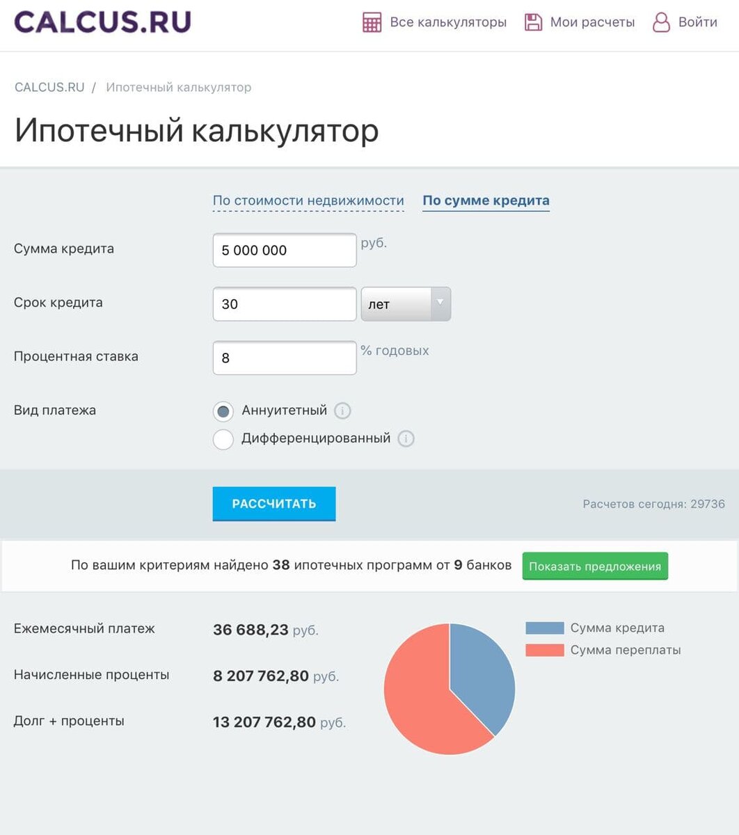 Ипотечный калькус ру. Расчёт ипотеки калькулятор. Калькус ипотечный калькулятор. Калькус.ру. Кредитный калькулятор Calcus работает некорректно.