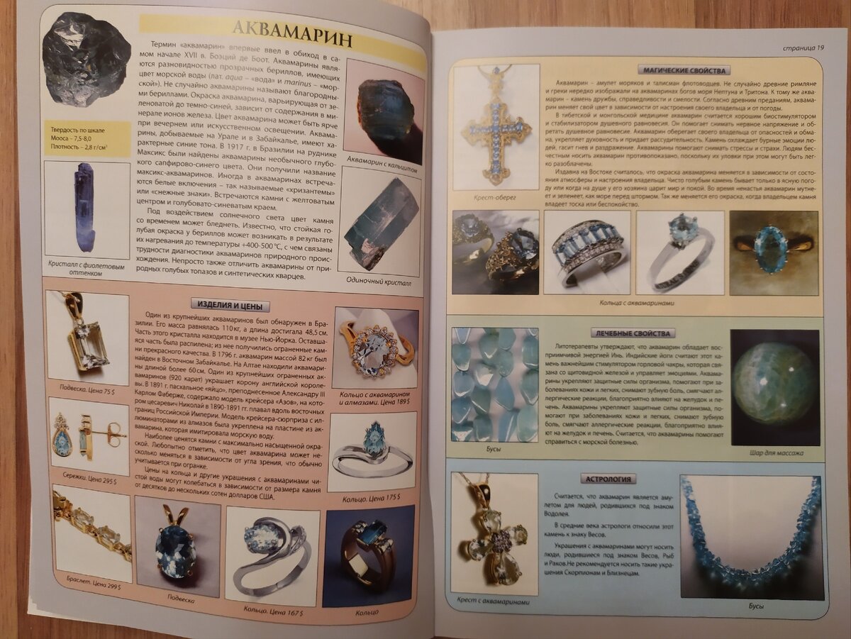 личное фото автора. Нижняя страничка уже отклеилась(.