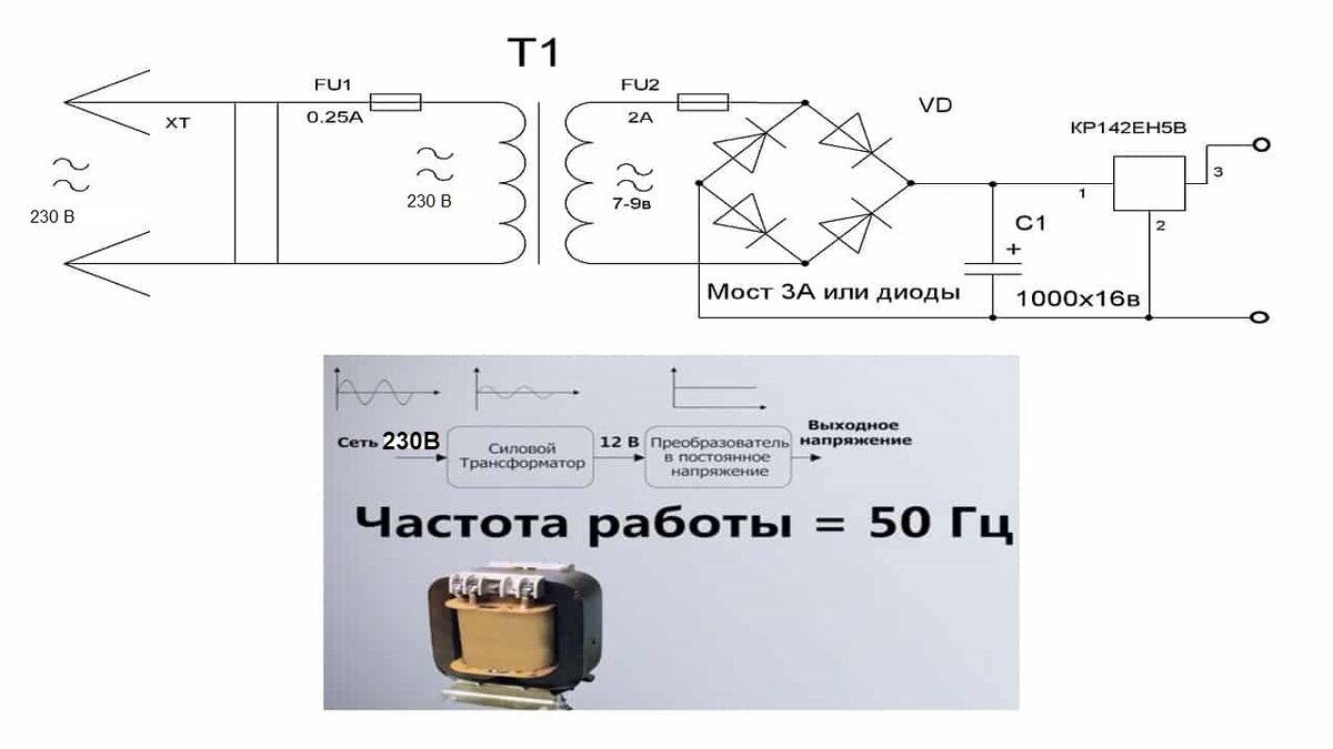 В чем отличие блока питания от электронного трансформатора? | ASUTPP | Дзен