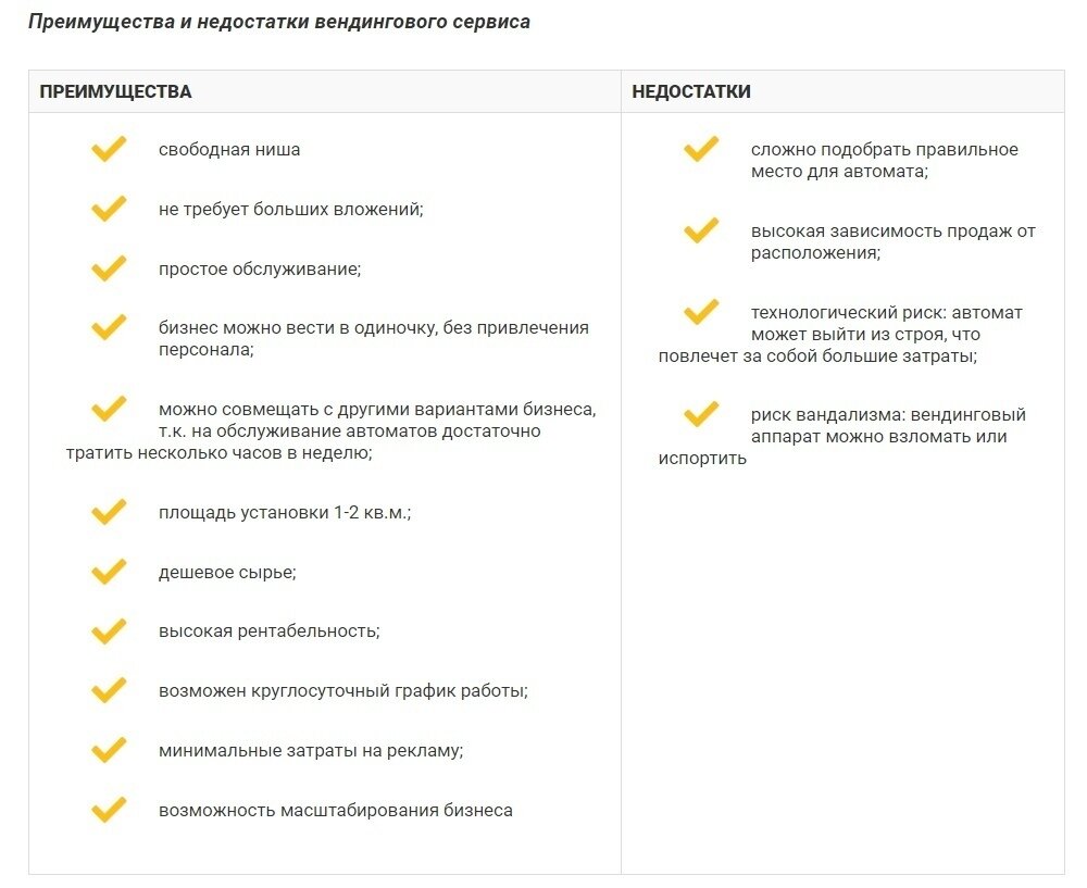 Бизнес план изготовление ключей