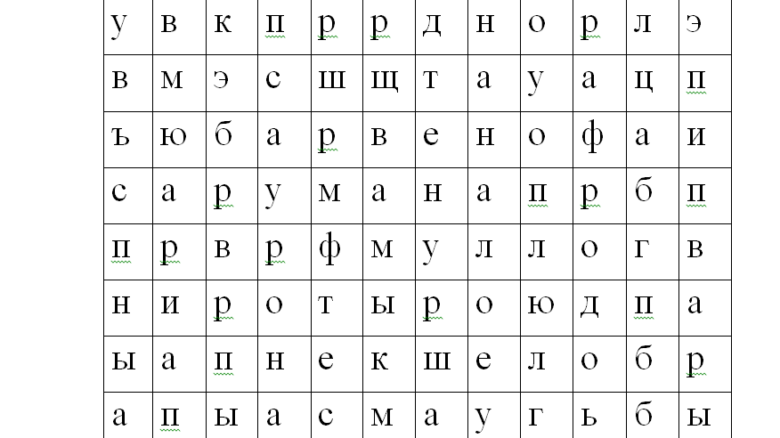 Составлено автором этого поста