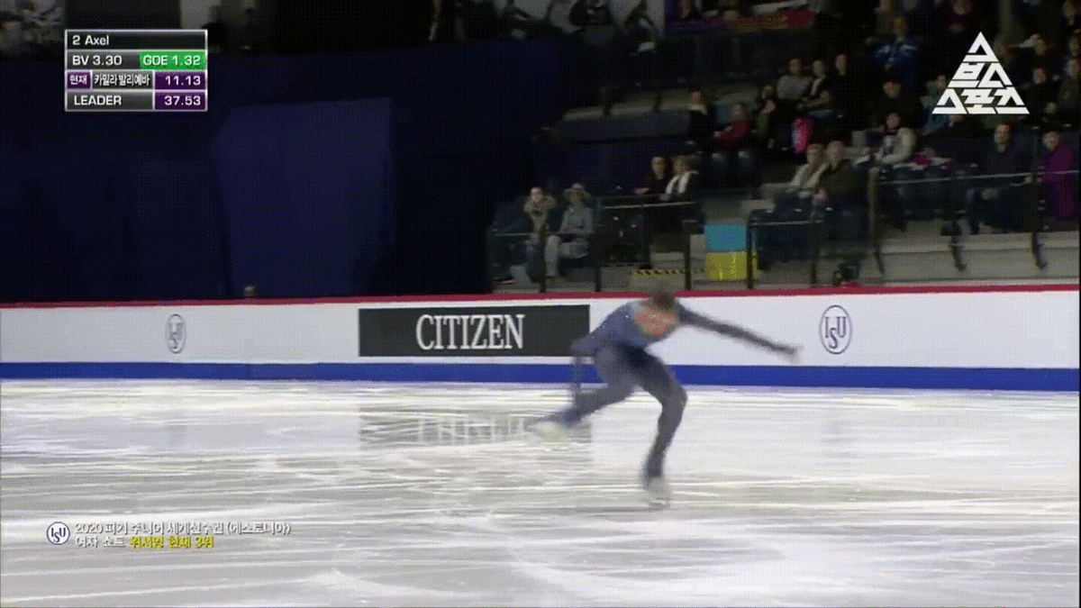 Вращение сидя - чудо баланса