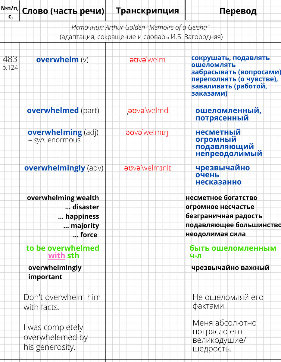 Авторское фото