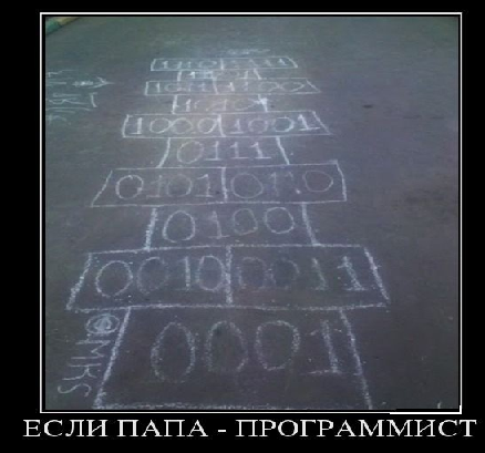 Яндекс картинки