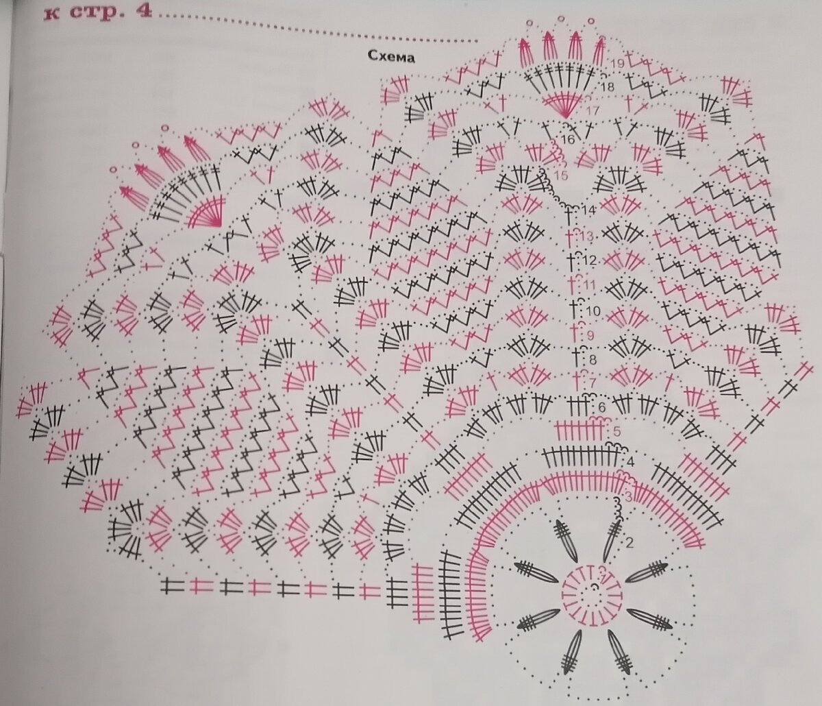 Схема салфетки 