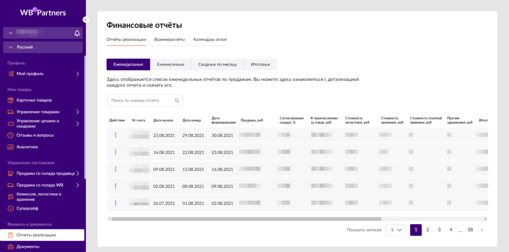 Финансовый отчет вайлдберриз. Отчет реализации вайлдберриз. Детализация отчета вайлдберриз. Детализация товаров на Wildberries.