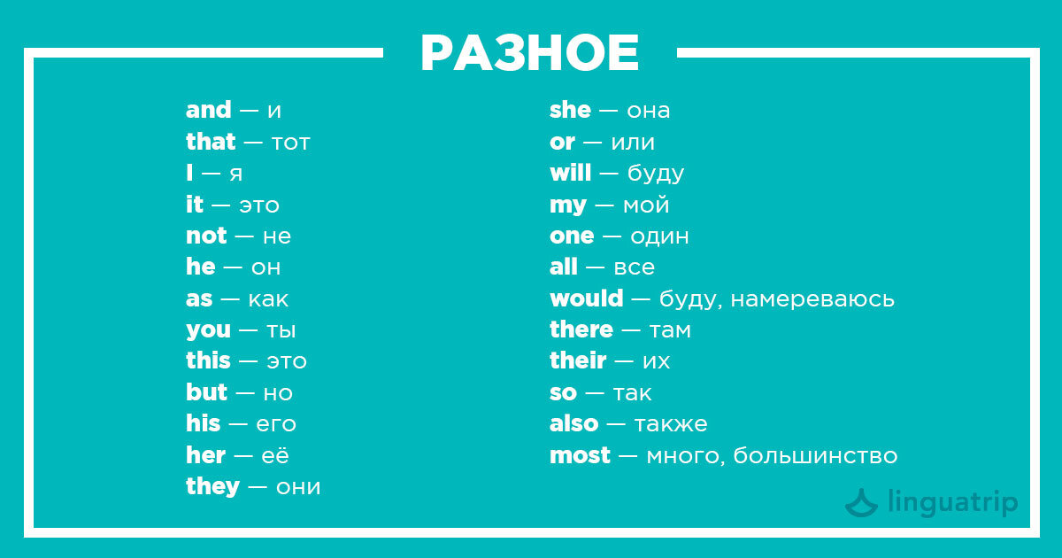 Мы составили подборку из 100 слов, которые чаще всего используют. Их хватит для простых разговоров.







