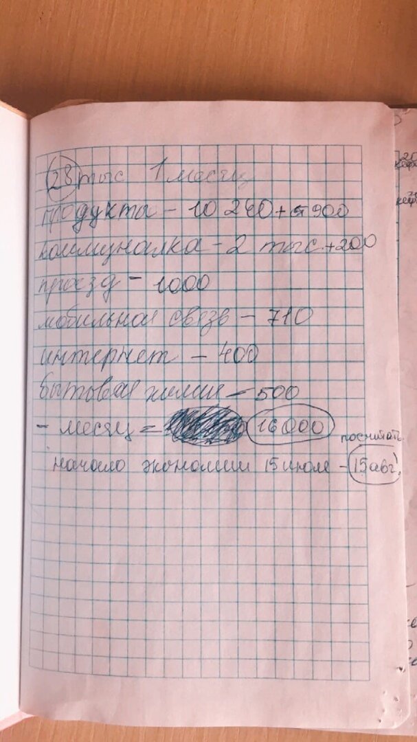 По предварительным данным вышло так. Но на самом деле всё вышло не так.