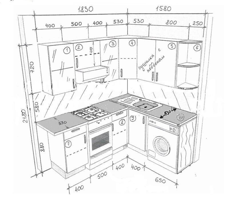 Схема угловой кухни с размерами