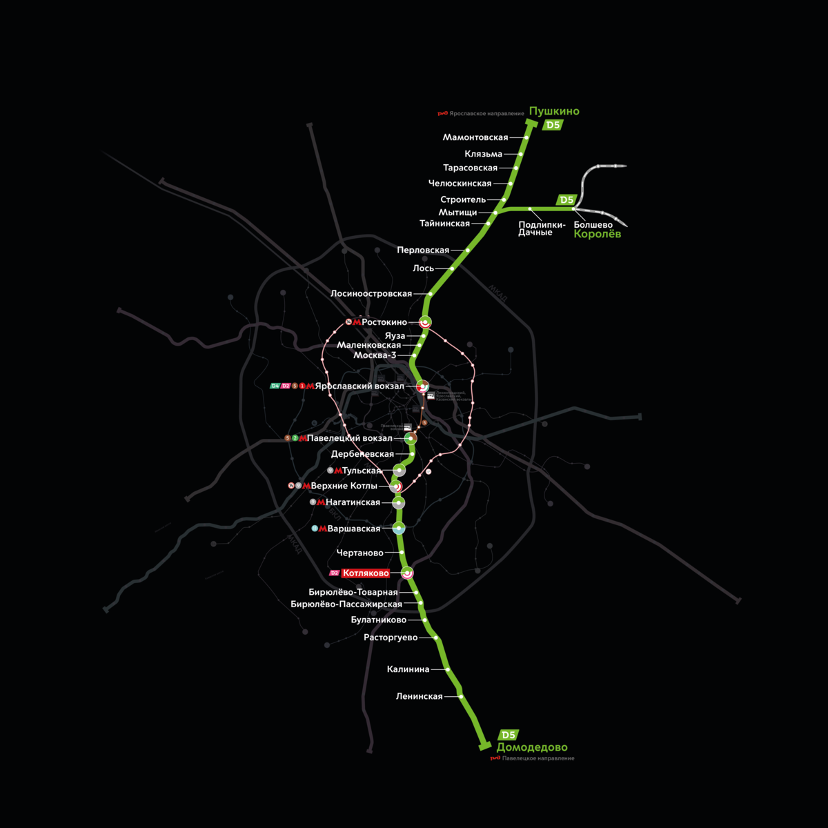Электрички пушкино ростокино завтра. МЦД-5 Пушкино-Домодедово станции. Линия МЦД-3 схема. Проект МЦД-5 Пушкино-Домодедово. Москва МЦД 5.