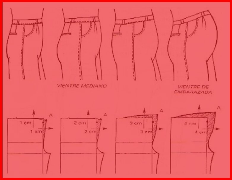 Выкройка классических женских брюк