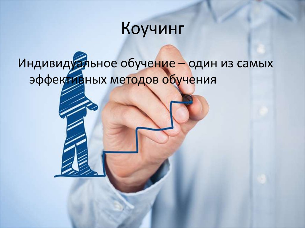 Быстрые результаты