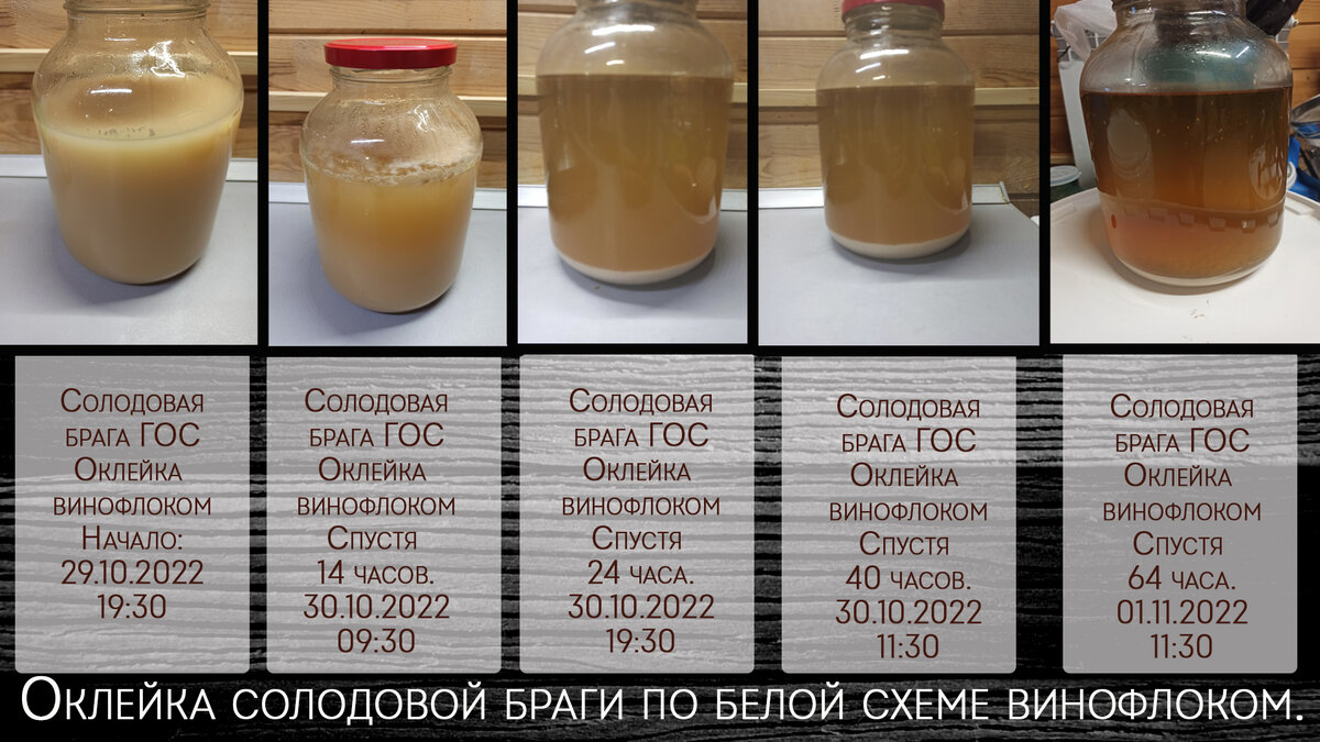 Винофлок. Винофлок состав
