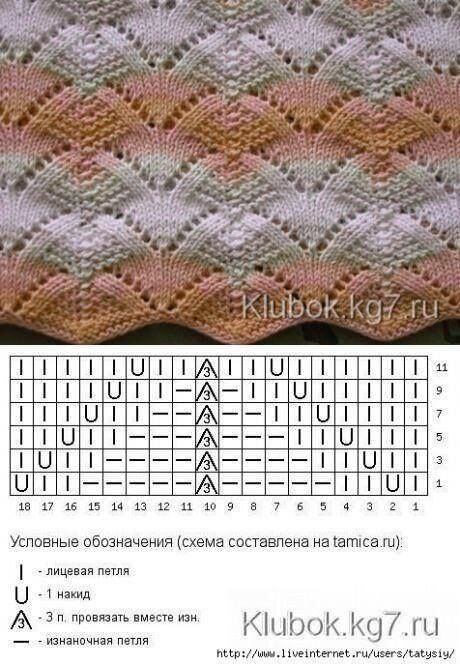  ,  ,   . , , ,   .        .-19