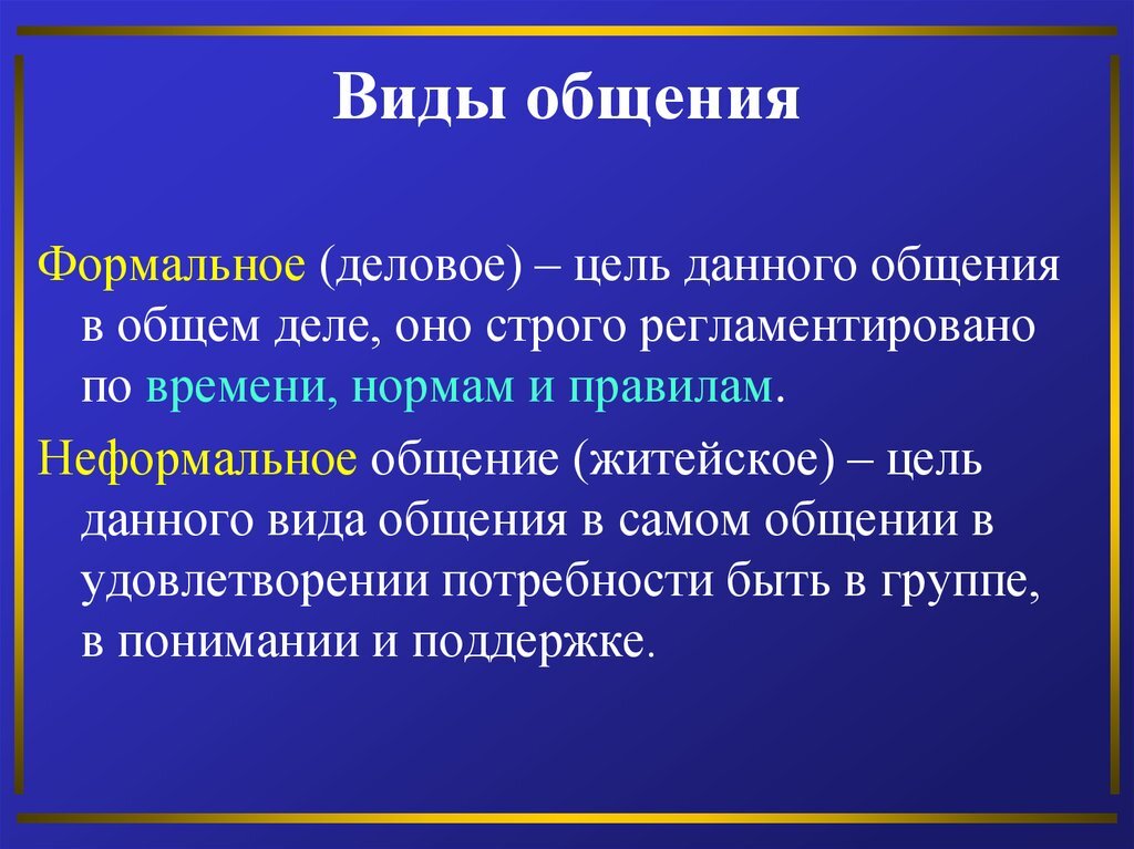 Пример общения человека. Формальное и неформальное общение. Виды общения Формальное и. Формы формального общения. Виды общения Формальное и неформальное.